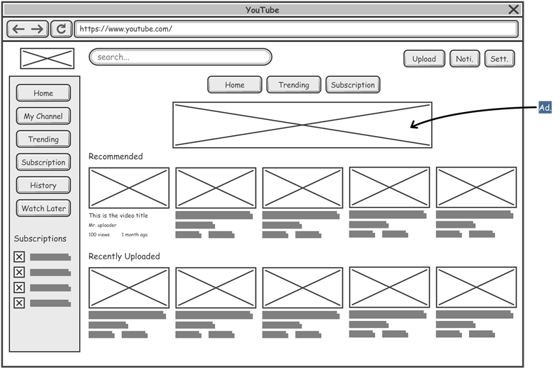 what-is-wireframe-archimetric